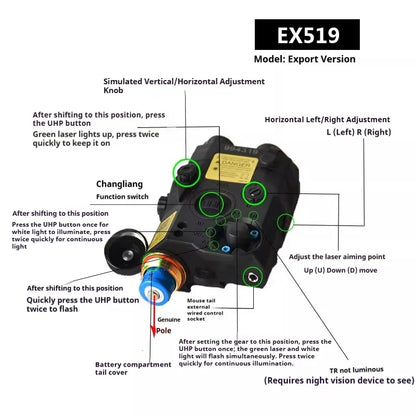 Tactical Airsoft PEQ-15 PEQ15 LA5C Red Dot Green Blue IR Fill Light Laser Indicator Weapon Scout Light LED Strobe Flashlight PEQ